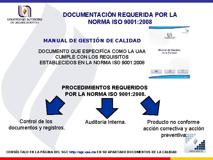 DOCUMENTACIÓN REQUERIDA POR LA NORMA ISO 9001: 2008 MANUAL DE GESTIÓN DE CALIDAD DOCUMENTO