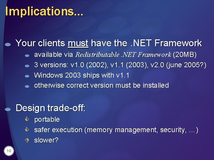 Implications… Your clients must have the. NET Framework available via Redistributable. NET Framework (20