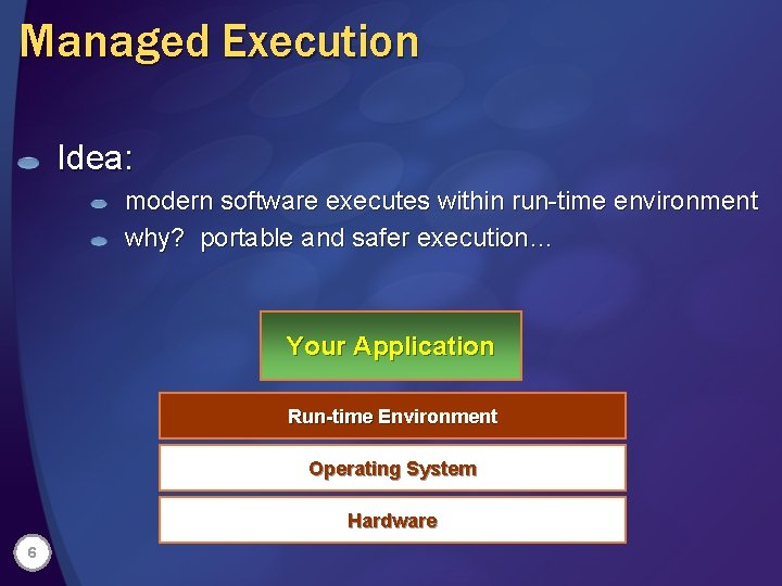 Managed Execution Idea: modern software executes within run-time environment why? portable and safer execution…