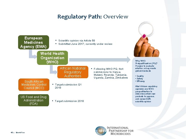 Regulatory Path: Overview European Medicines Agency (EMA) • Scientific opinion via Article 58 •