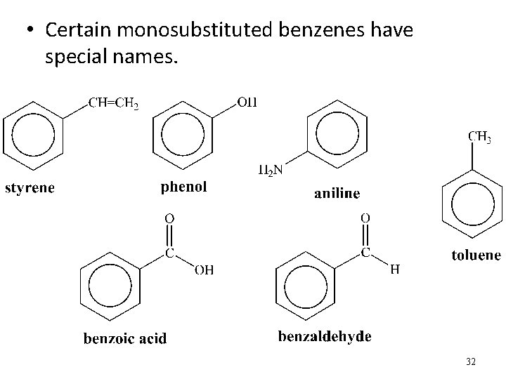  • Certain monosubstituted benzenes have special names. 32 