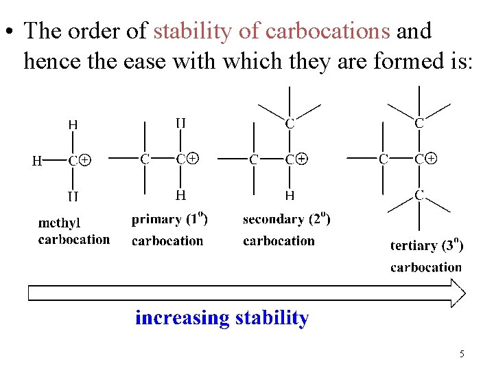  • The order of stability of carbocations and hence the ease with which