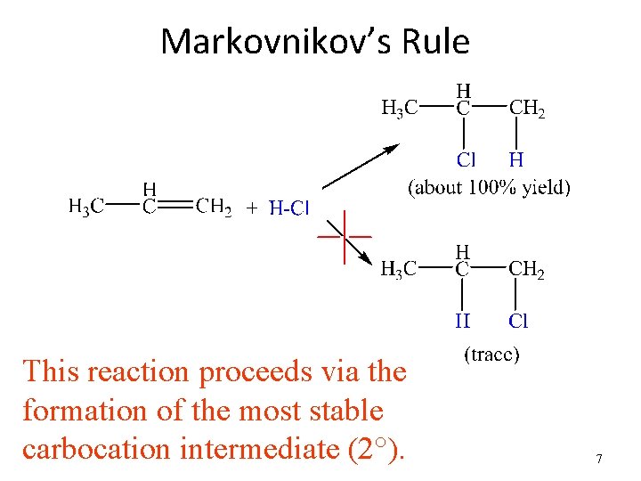 Markovnikov’s Rule This reaction proceeds via the formation of the most stable carbocation intermediate