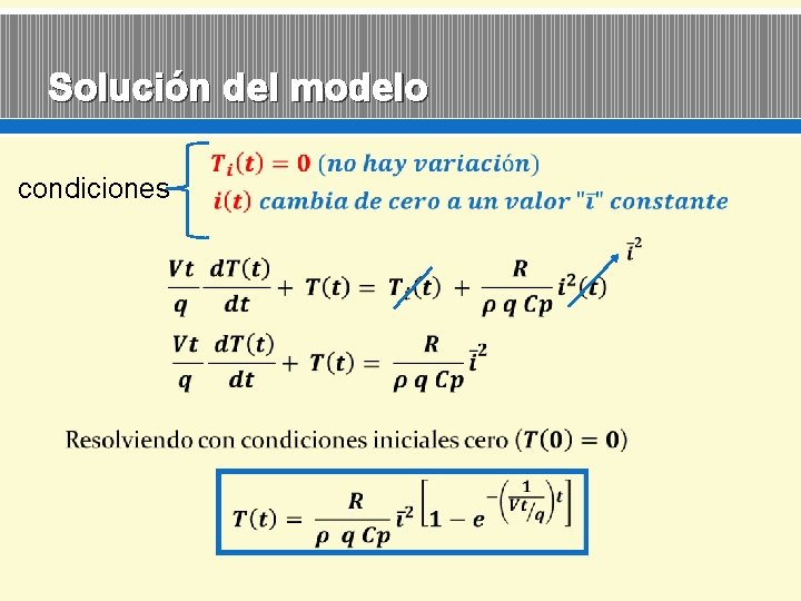 Solución del modelo condiciones 