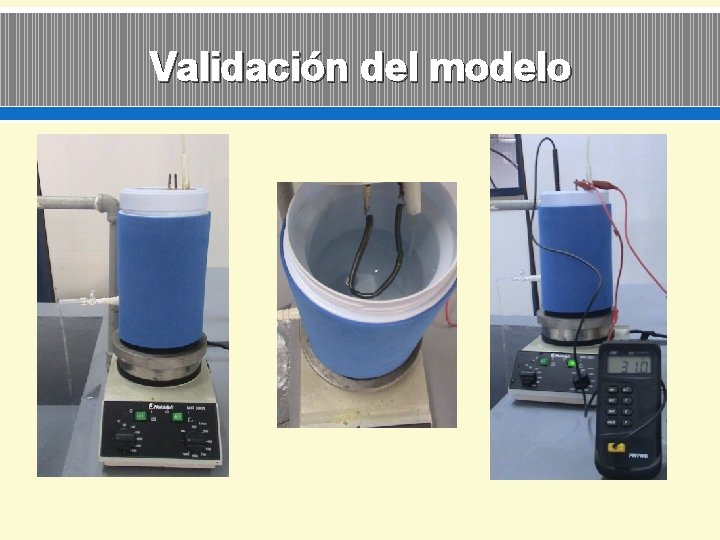 Validación del modelo 