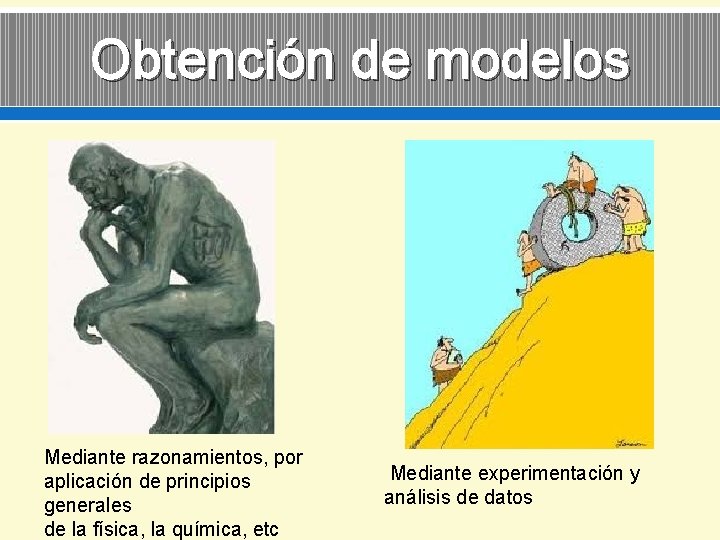 Obtención de modelos Mediante razonamientos, por aplicación de principios generales de la física, la
