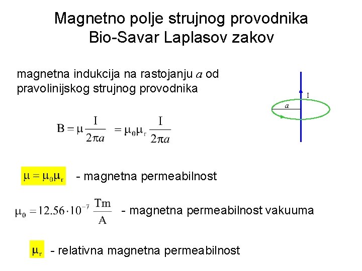 Magnetno polje strujnog provodnika Bio-Savar Laplasov zakov magnetna indukcija na rastojanju a od pravolinijskog