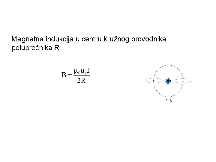 Magnetna indukcija u centru kružnog provodnika poluprečnika R 