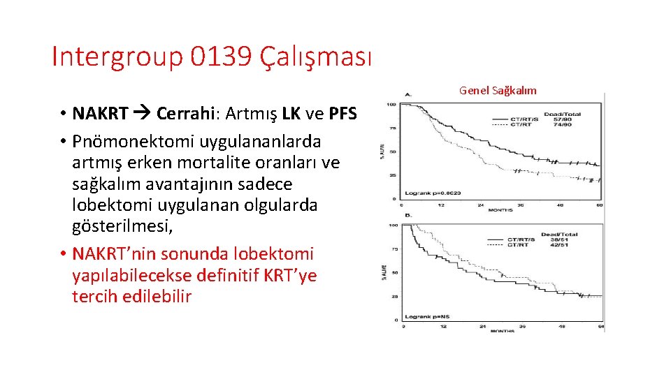 Intergroup 0139 Çalışması Genel Sağkalım • NAKRT Cerrahi: Artmış LK ve PFS • Pnömonektomi