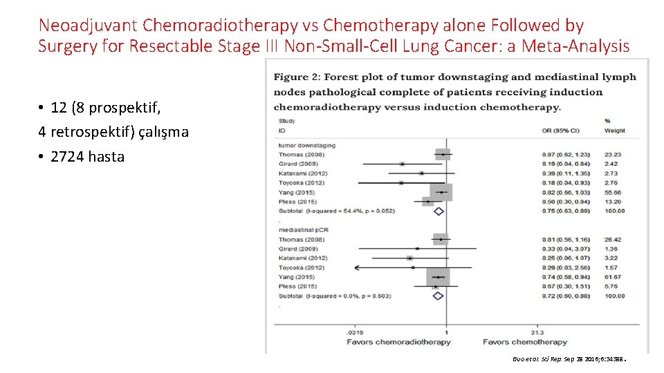 Neoadjuvant Chemoradiotherapy vs Chemotherapy alone Followed by Surgery for Resectable Stage III Non-Small-Cell Lung