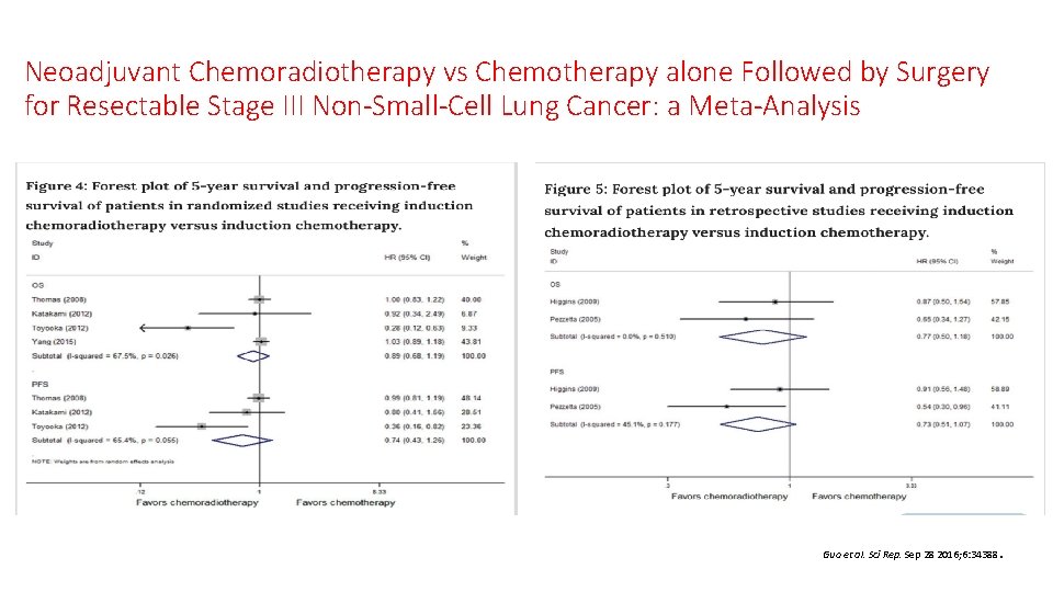 Neoadjuvant Chemoradiotherapy vs Chemotherapy alone Followed by Surgery for Resectable Stage III Non-Small-Cell Lung