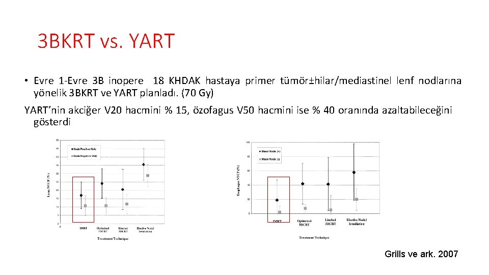 3 BKRT vs. YART • Evre 1 -Evre 3 B inopere 18 KHDAK hastaya