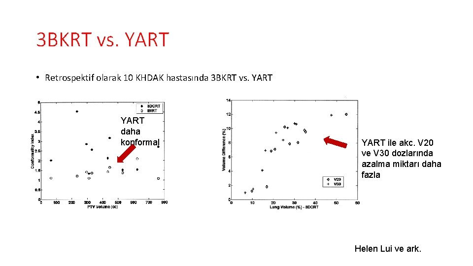 3 BKRT vs. YART • Retrospektif olarak 10 KHDAK hastasında 3 BKRT vs. YART