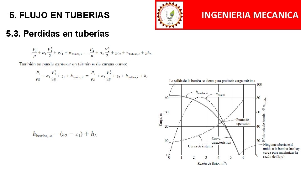 5. FLUJO EN TUBERIAS 5. 3. Perdidas en tuberías INGENIERIA MECANICA 5. FLUJO EN TUBERIAS 5. 3. Perdidas en tuberías INGENIERIA MECANICA
