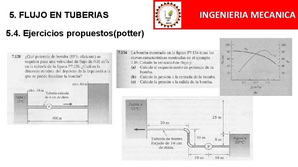 5. FLUJO EN TUBERIAS 5. 4. Ejercicios propuestos(potter) INGENIERIA MECANICA 5. FLUJO EN TUBERIAS 5. 4. Ejercicios propuestos(potter) INGENIERIA MECANICA