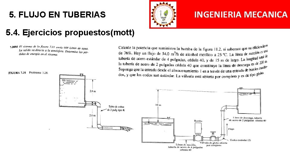 5. FLUJO EN TUBERIAS 5. 4. Ejercicios propuestos(mott) INGENIERIA MECANICA 5. FLUJO EN TUBERIAS 5. 4. Ejercicios propuestos(mott) INGENIERIA MECANICA