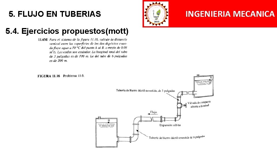 5. FLUJO EN TUBERIAS 5. 4. Ejercicios propuestos(mott) INGENIERIA MECANICA 5. FLUJO EN TUBERIAS 5. 4. Ejercicios propuestos(mott) INGENIERIA MECANICA