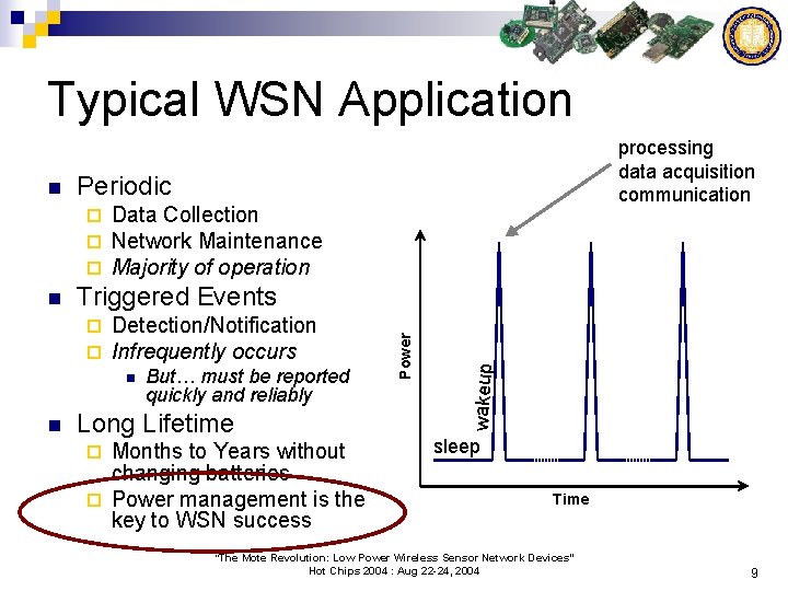 Typical WSN Application Periodic ¨ ¨ ¨ Triggered Events ¨ ¨ Detection/Notification Infrequently occurs