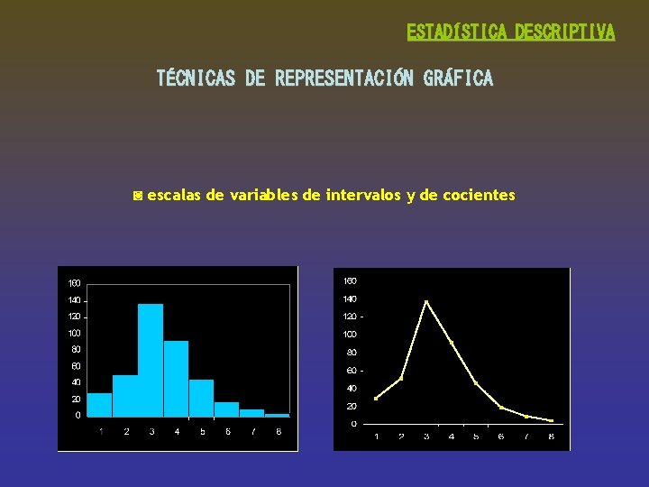 ESTADÍSTICA DESCRIPTIVA TÉCNICAS DE REPRESENTACIÓN GRÁFICA ◙ escalas de variables de intervalos y de