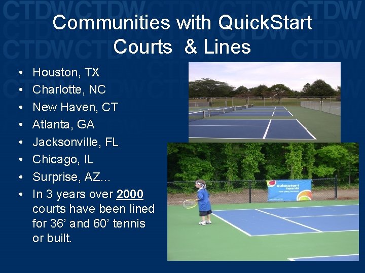 Communities with Quick. Start Courts & Lines • • Houston, TX Charlotte, NC New