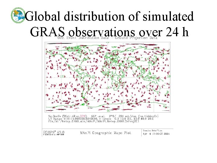 Global distribution of simulated GRAS observations over 24 h 