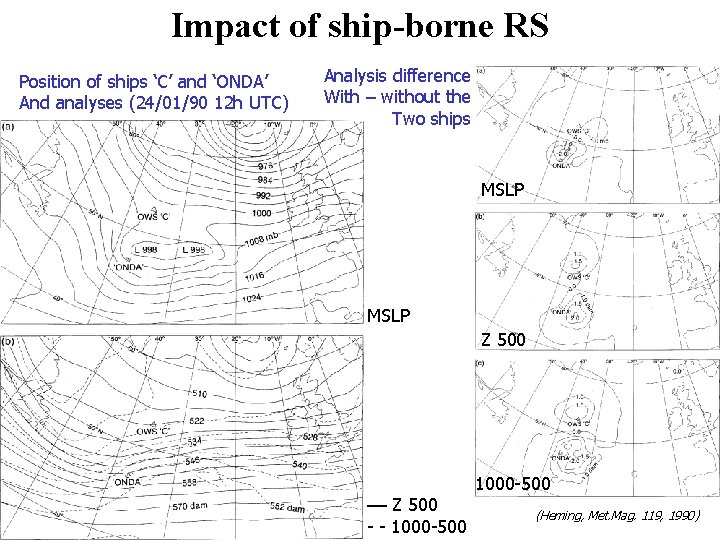 Impact of ship-borne RS Position of ships ‘C’ and ‘ONDA’ And analyses (24/01/90 12