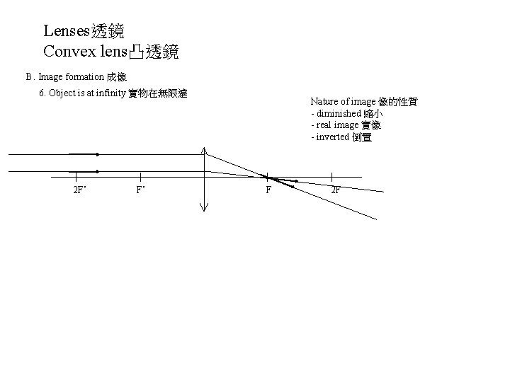 Lenses透鏡 Convex lens凸透鏡 B. Image formation 成像 6. Object is at infinity 實物在無限遠 2