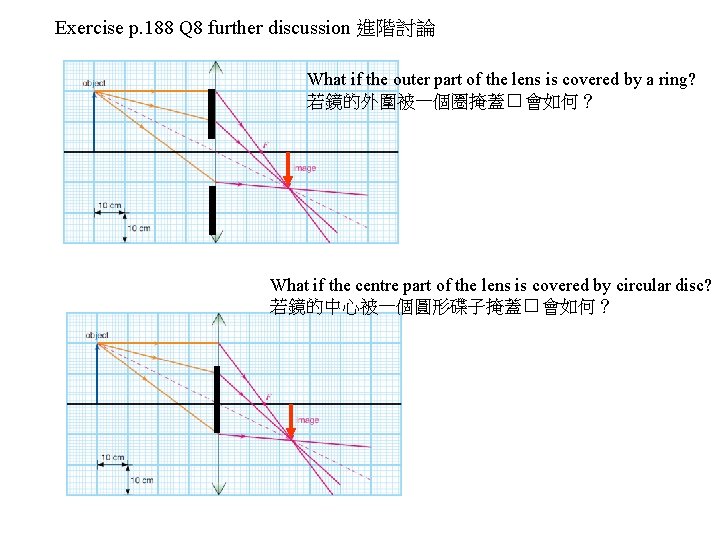 Exercise p. 188 Q 8 further discussion 進階討論 What if the outer part of