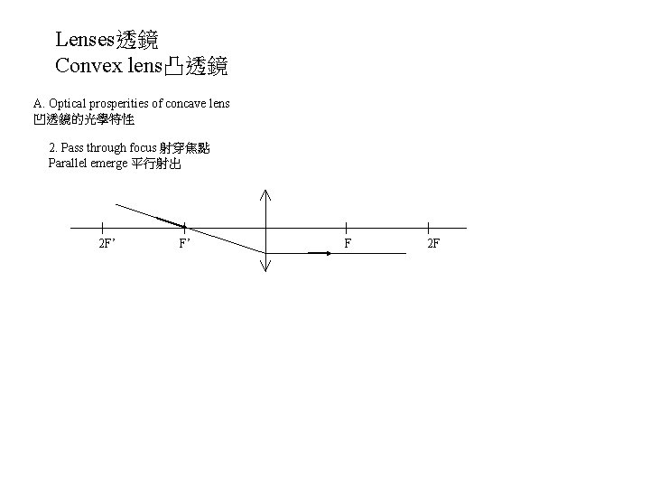 Lenses透鏡 Convex lens凸透鏡 A. Optical prosperities of concave lens 凹透鏡的光學特性 2. Pass through focus