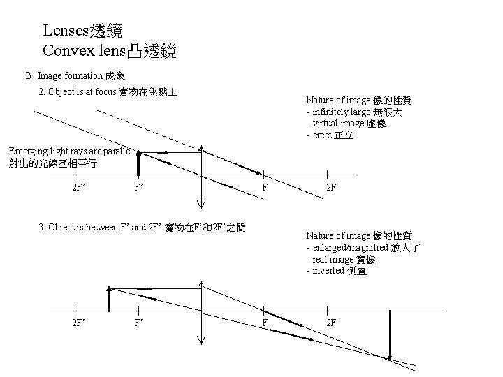 Lenses透鏡 Convex lens凸透鏡 B. Image formation 成像 2. Object is at focus 實物在焦點上 Nature