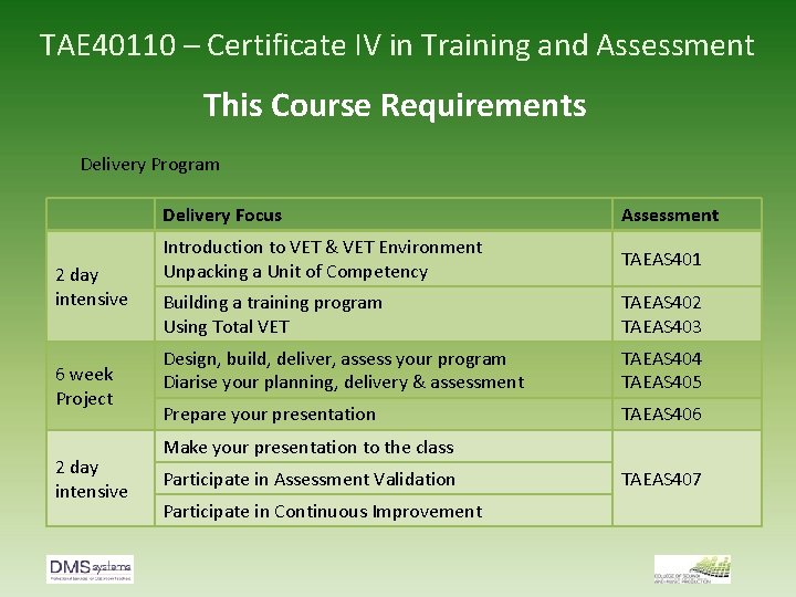 TAE 40110 – Certificate IV in Training and Assessment This Course Requirements Delivery Program