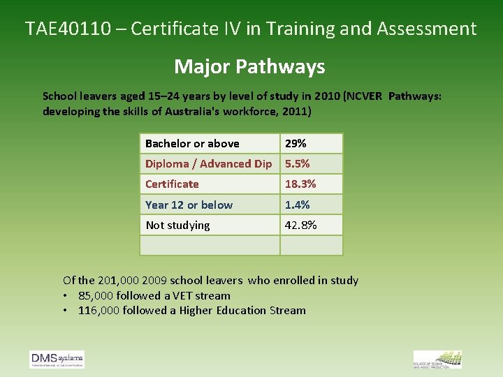 TAE 40110 – Certificate IV in Training and Assessment Major Pathways School leavers aged