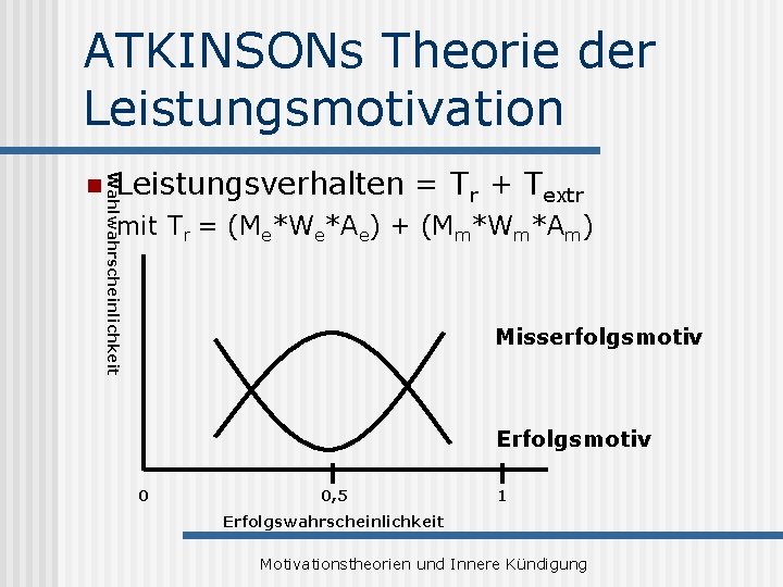 ATKINSONs Theorie der Leistungsmotivation Leistungsverhalten = Tr + Textr Wahlwahrscheinlichkeit n mit Tr =