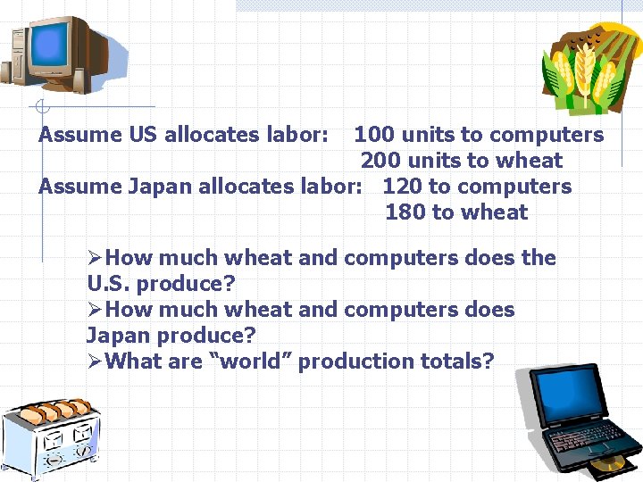 Assume US allocates labor: 100 units to computers 200 units to wheat Assume Japan