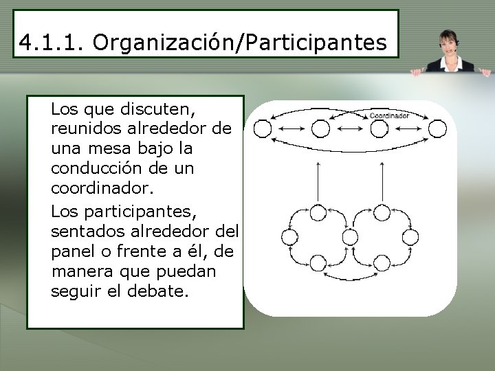 4. 1. 1. Organización/Participantes • Los que discuten, reunidos alrededor de una mesa bajo