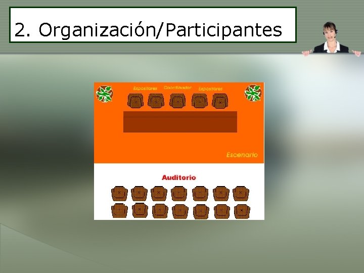 2. Organización/Participantes 