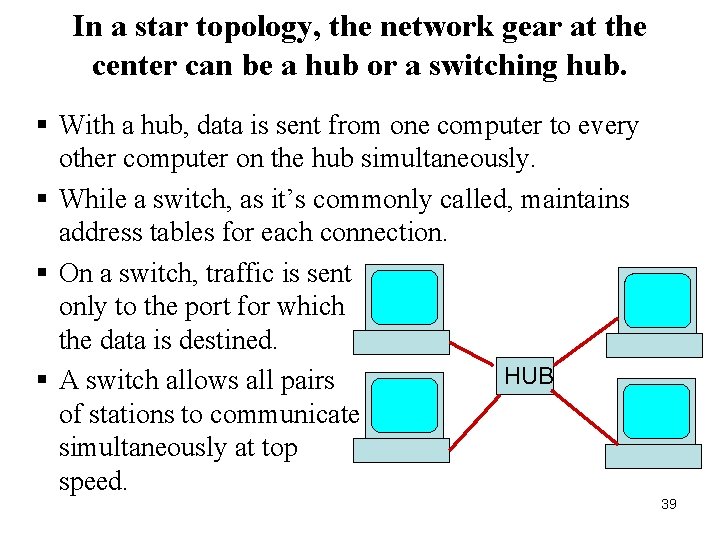 In a star topology, the network gear at the center can be a hub