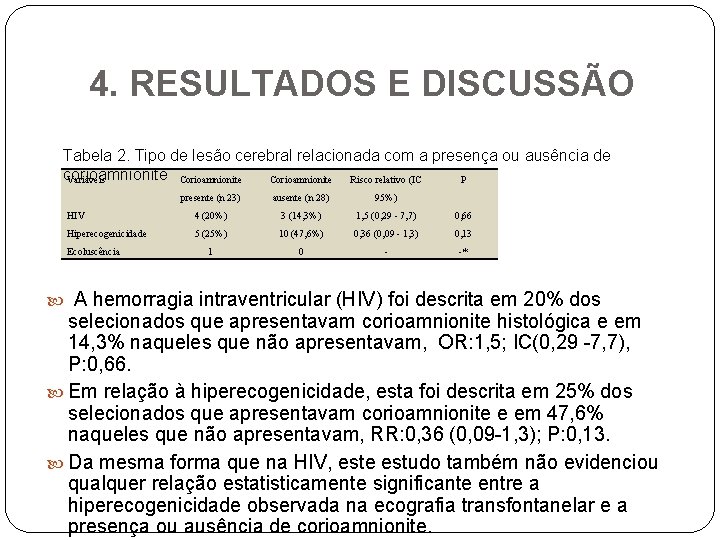  4. RESULTADOS E DISCUSSÃO Tabela 2. Tipo de lesão cerebral relacionada com a