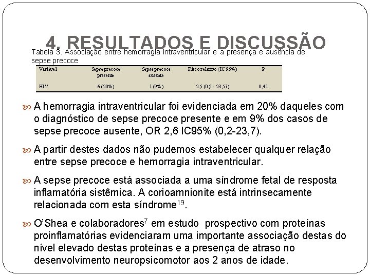  4. RESULTADOS E DISCUSSÃO Tabela 3. Associação entre hemorragia intraventricular e a presença