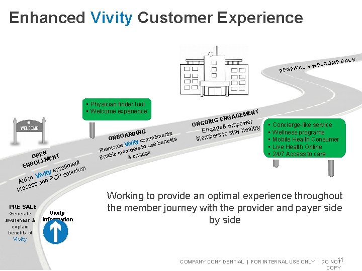 Enhanced Vivity Customer Experience K C OME BA C L E W AL & Enhanced Vivity Customer Experience K C OME BA C L E W AL &