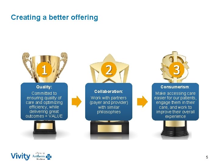 Creating a better offering 1 2 Quality: Committed to ensuring quality of care and Creating a better offering 1 2 Quality: Committed to ensuring quality of care and