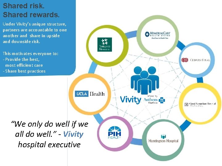 Shared risk. Shared rewards. Under Vivity’s unique structure, partners are accountable to one another Shared risk. Shared rewards. Under Vivity’s unique structure, partners are accountable to one another
