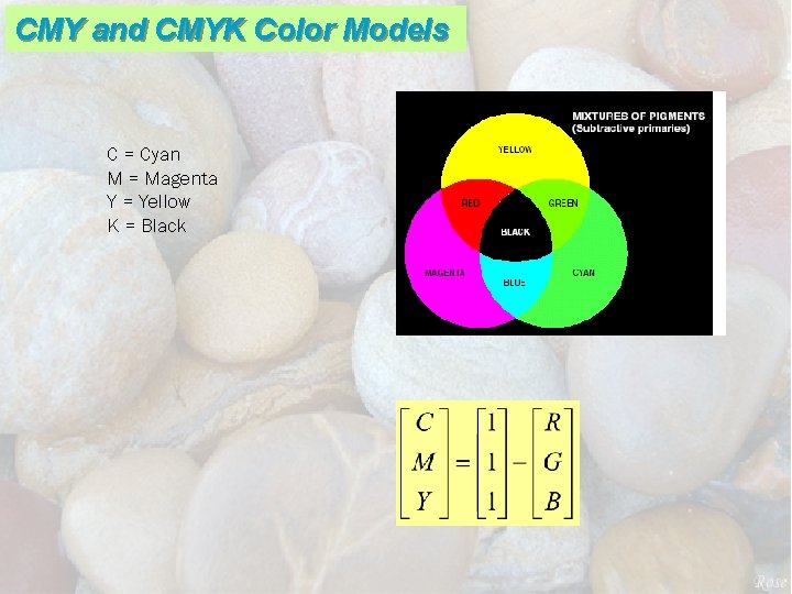 CMY and CMYK Color Models C = Cyan M = Magenta Y = Yellow