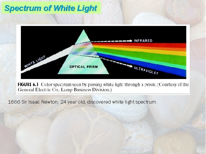Spectrum of White Light 1666 Sir Isaac Newton, 24 year old, discovered white light