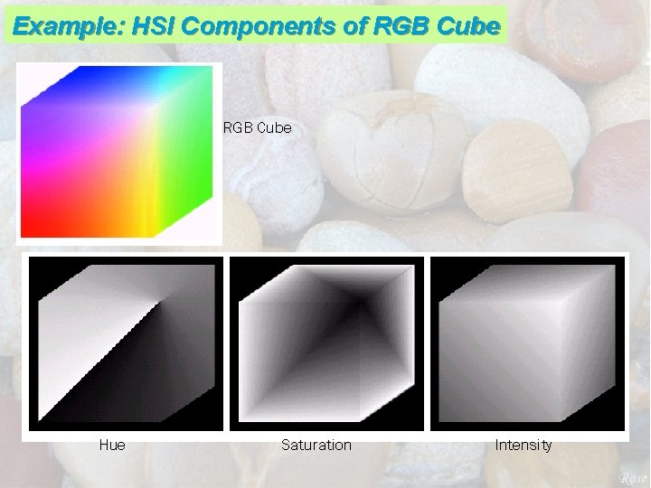 Example: HSI Components of RGB Cube Hue Saturation Intensity 