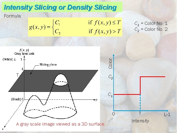 Intensity Slicing or Density Slicing Formula: Color C 1 = Color No. 1 C