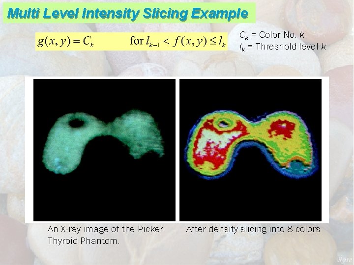 Multi Level Intensity Slicing Example Ck = Color No. k lk = Threshold level