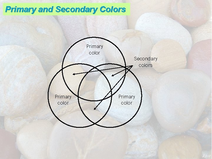 Primary and Secondary Colors Primary color Secondary colors Primary color 