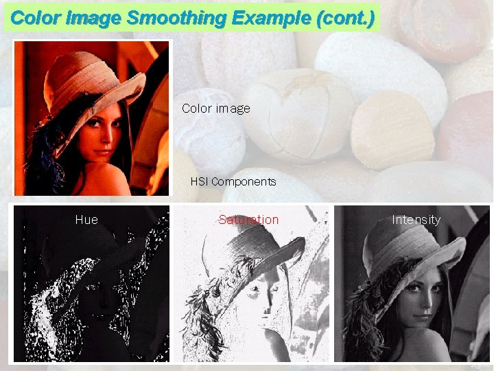 Color Image Smoothing Example (cont. ) Color image HSI Components Hue Saturation Intensity 