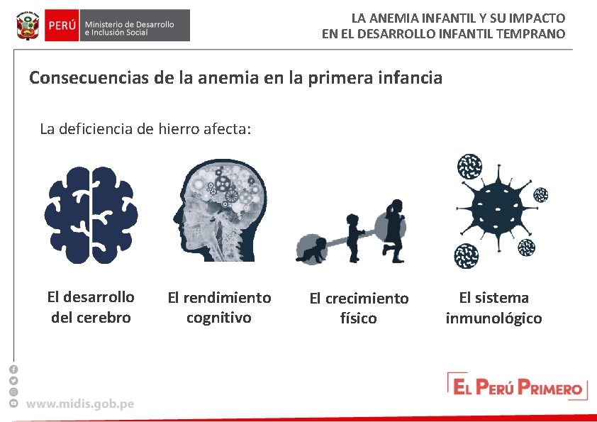 LA ANEMIA INFANTIL Y SU IMPACTO EN EL DESARROLLO INFANTIL TEMPRANO Consecuencias de la